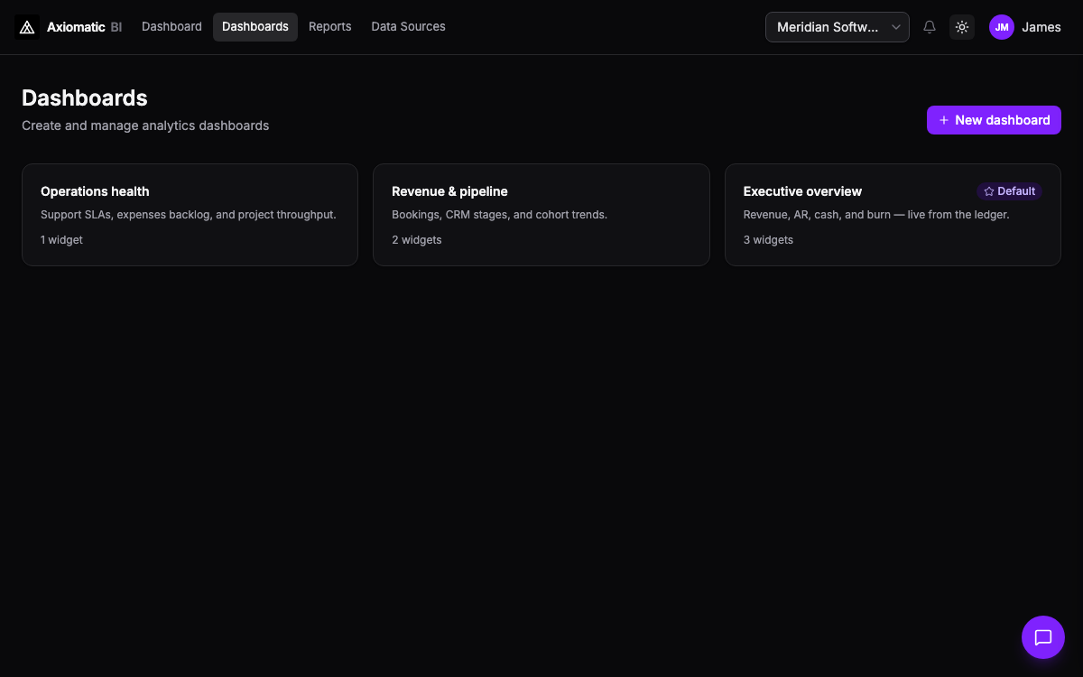 BI — dashboards and reports on live data in Axiomatic