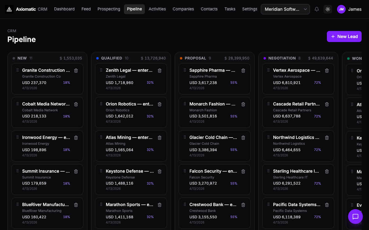 CRM — pipeline, deals, and contacts in Axiomatic