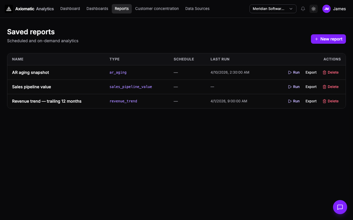 Analytics — financial reports on live data in Axiomatic