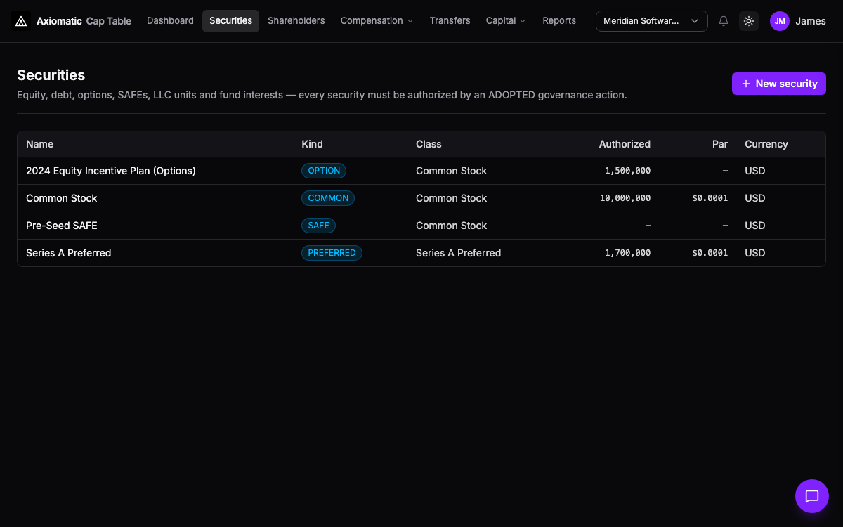 Cap table — securities definitions and instruments in Axiomatic