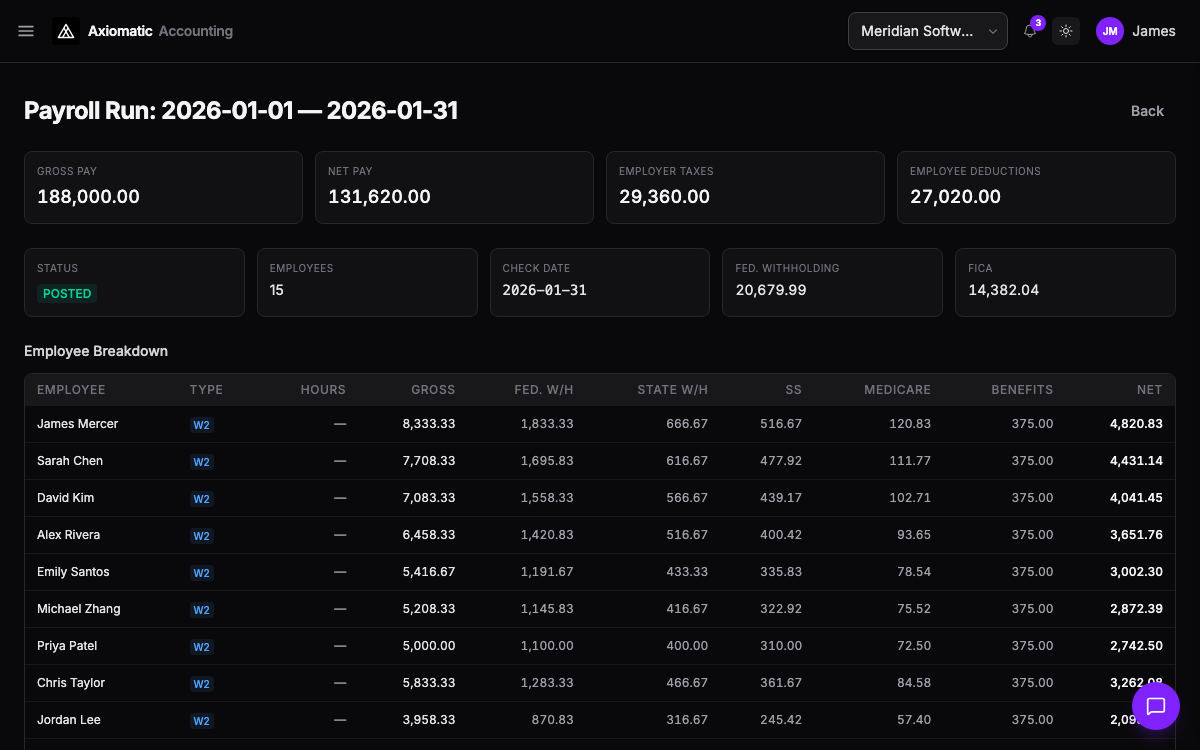 HR — posted payroll run with per-employee earnings, taxes, and benefits in Axiomatic
