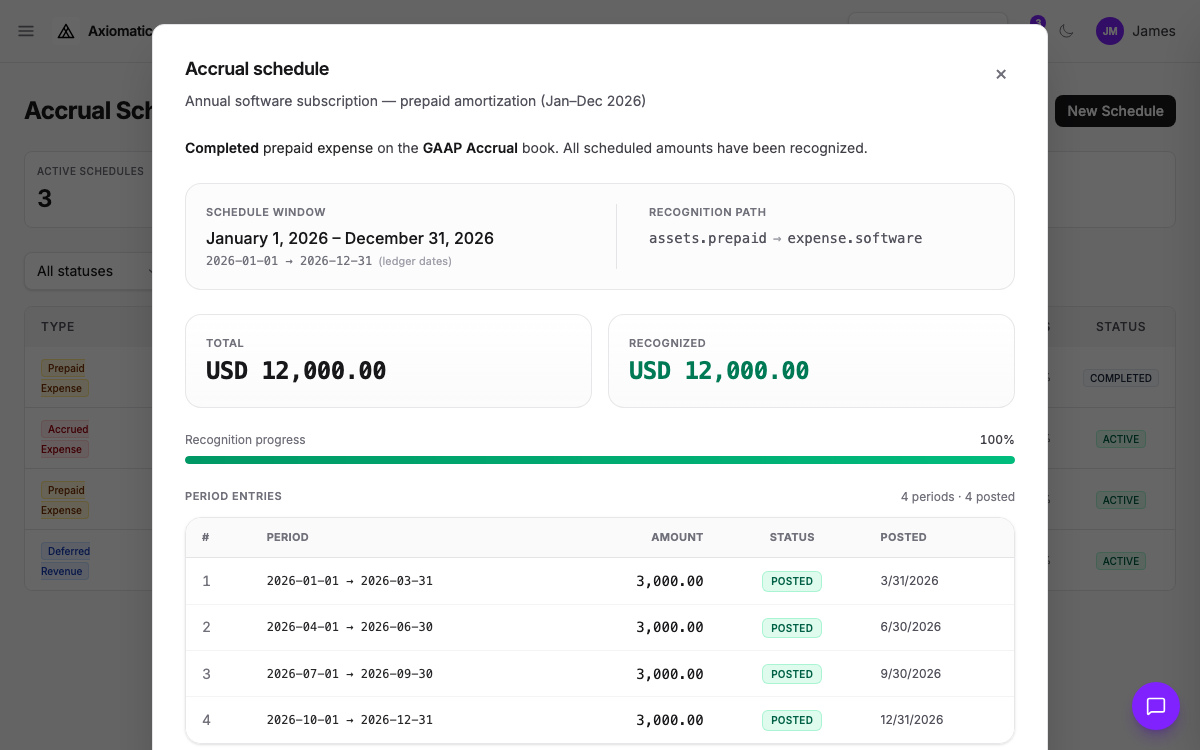 Accounting — accrual schedules with period-level recognition detail (prepaid / deferred / accrued) in Axiomatic