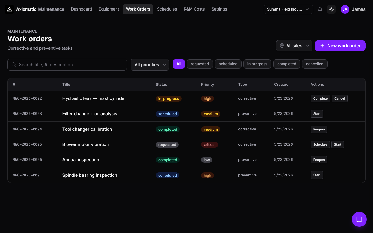 Maintenance — equipment, work orders, and schedules in Axiomatic