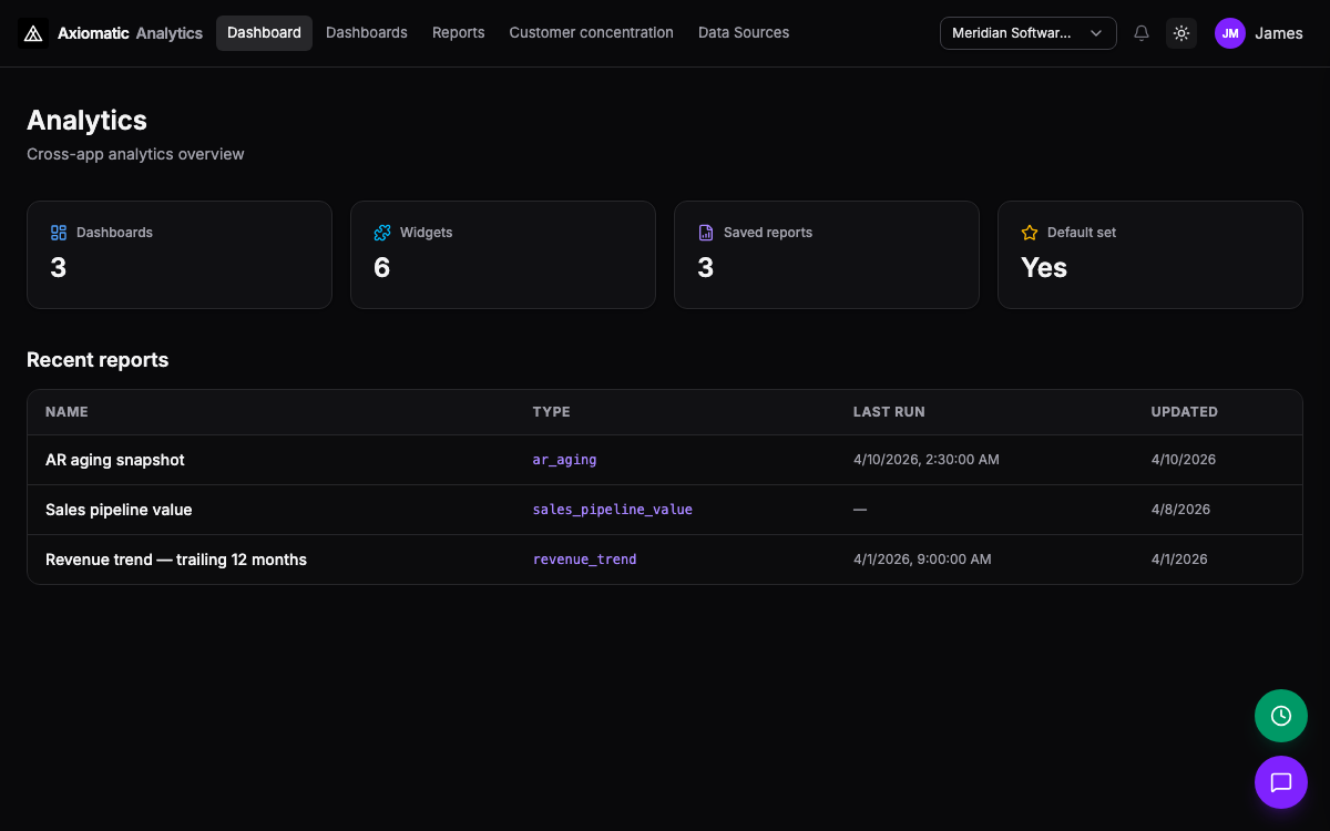 Analytics — dashboards and reports on live data in Axiomatic