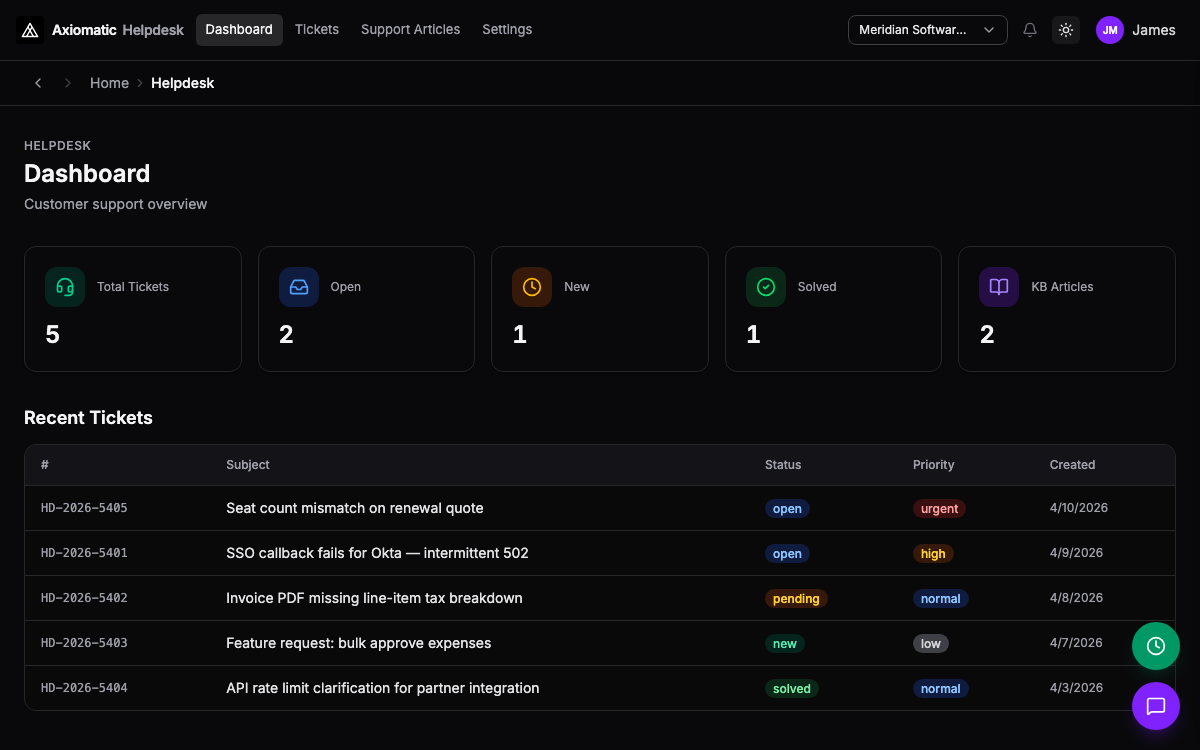 Helpdesk — tickets, SLAs, and customer support in Axiomatic