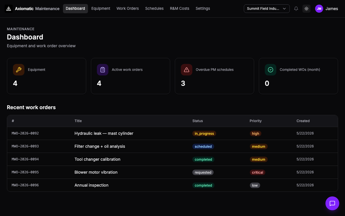 Maintenance — equipment, work orders, and schedules in Axiomatic