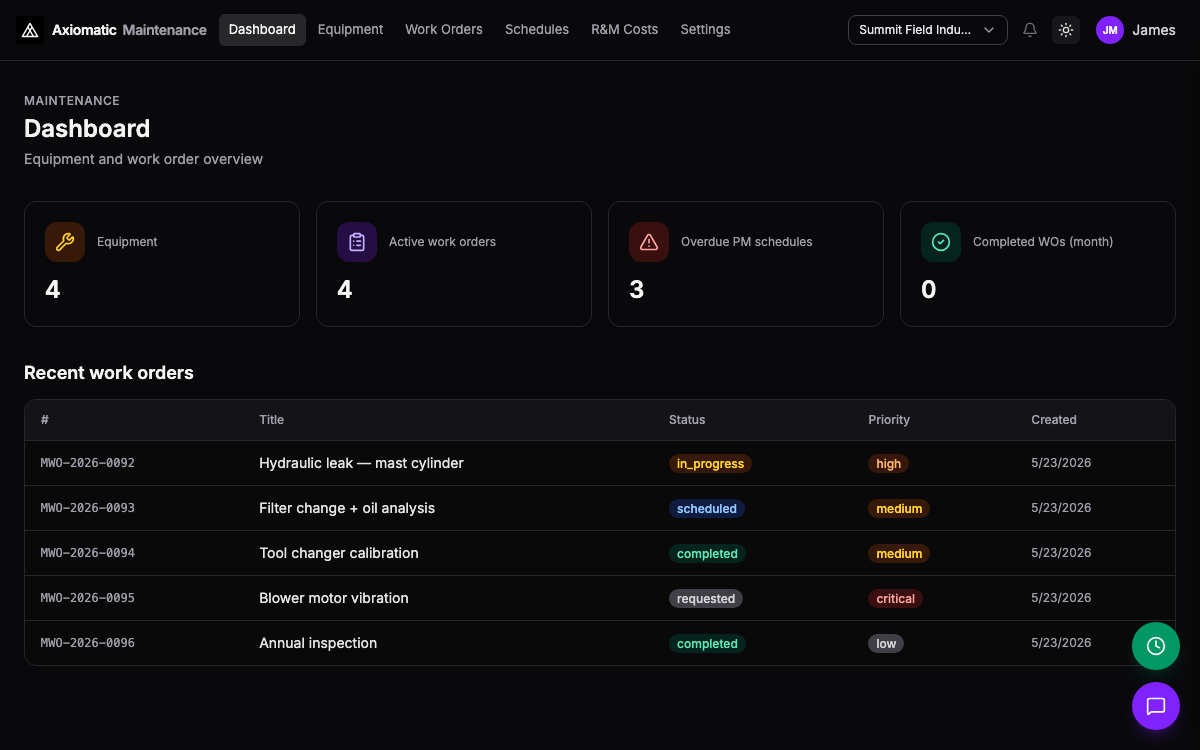 Maintenance — equipment, work orders, and schedules in Axiomatic