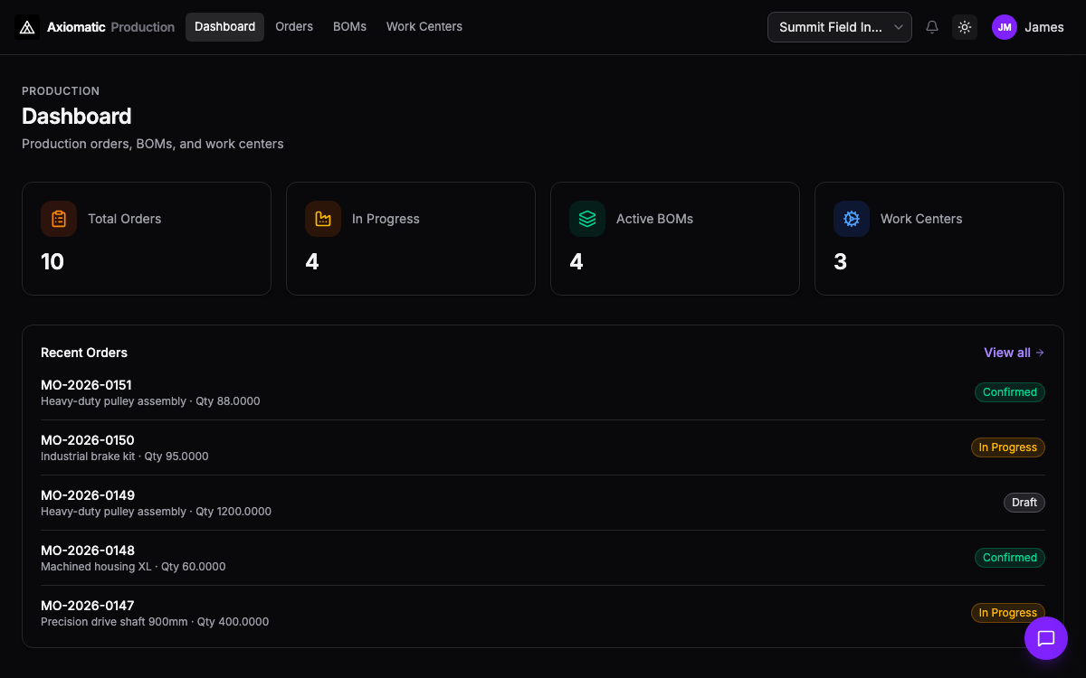 Production — BOMs, work centers, and orders in Axiomatic